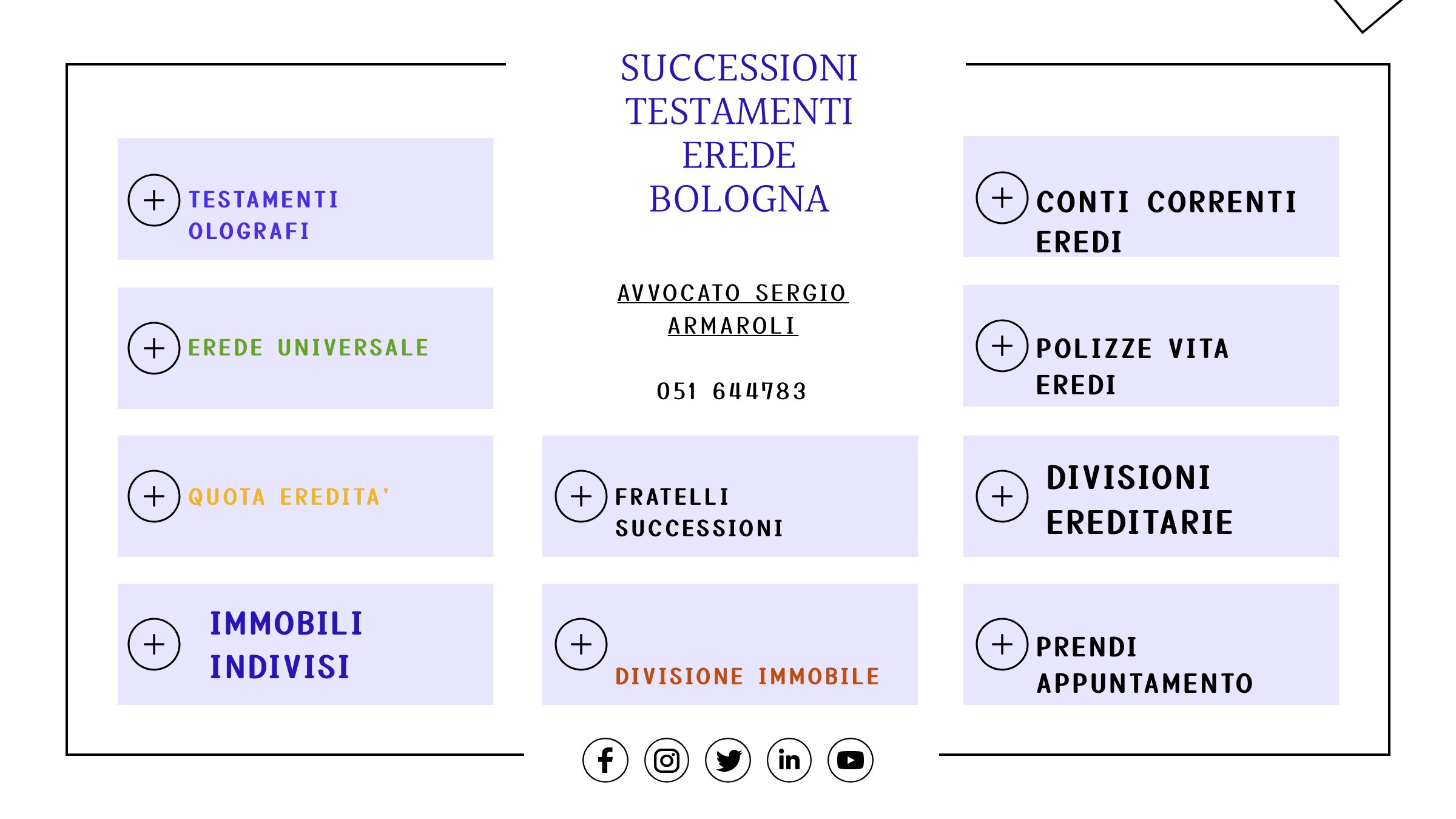 Avvocato Eredità Rovigo Bologna Padova | Difesa Quote e Testamenti
